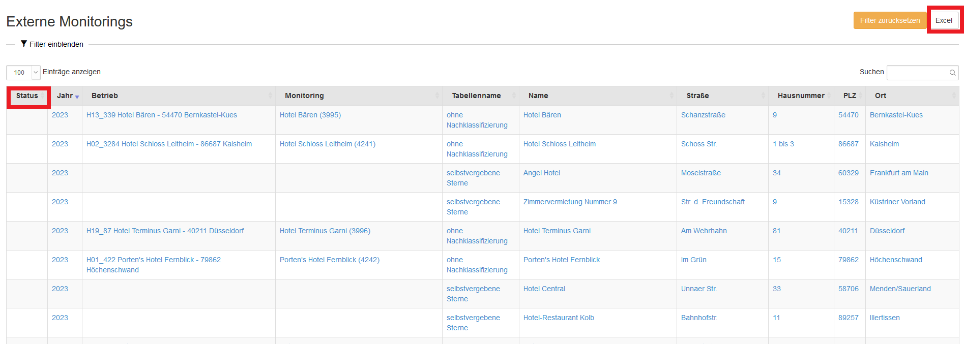 image-Externe Monitorings Tabelle 2.png
