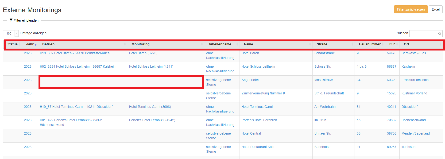 image-Externe Monitorings Tabelle.png